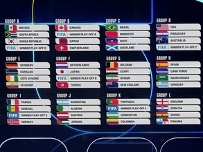 サッカー日本代表グループ突破の条件は？ 福田正博が48カ国方式の新ワールドカップを読む