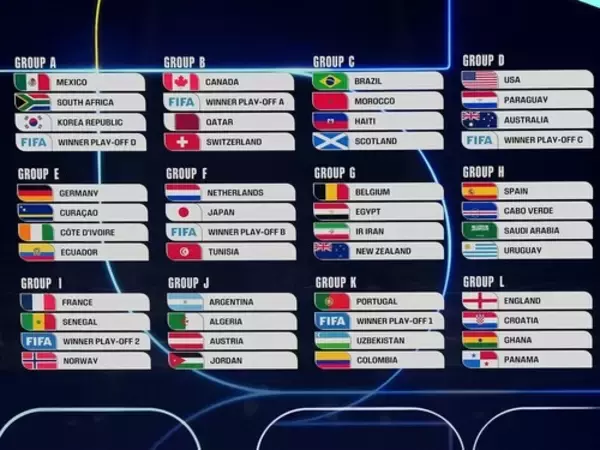 サッカー日本代表グループ突破の条件は？ 福田正博が48カ国方式の新ワールドカップを読む