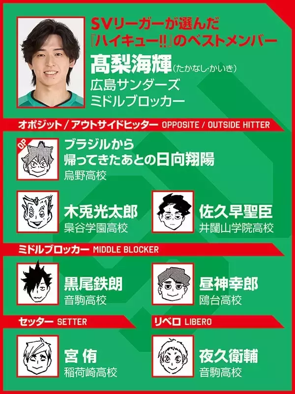 【ハイキュー‼×SVリーグ】ミドルブロッカー髙梨海輝が黒尾鉄朗から得た教訓あきらめずに追った先にある「最後に咲う（わらう）ブロック」