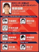 【ハイキュー‼×SVリーグ】若泉佳穂の「憧れ」はウシワカ、「推し」は赤葦京治　ミスのあとのタスクフォーカスに共感