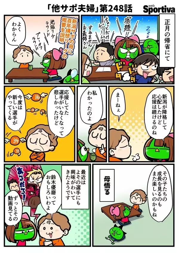 【他サポ夫婦】　第248回