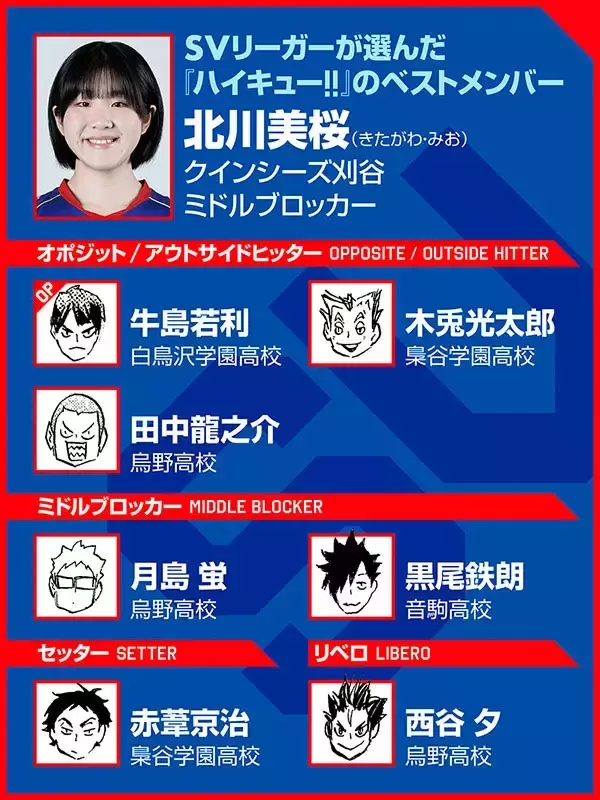 【ハイキュー‼×SVリーグ】北信介の言葉の重みに最近気づいたクインシーズ刈谷の北川美桜「そこから北さん信者です（笑）」