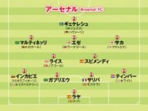 【プレミアリーグ】アーセナル、マンチェスター・シティ...優勝争いが激化！　注目５クラブのフォーメーションを紹介