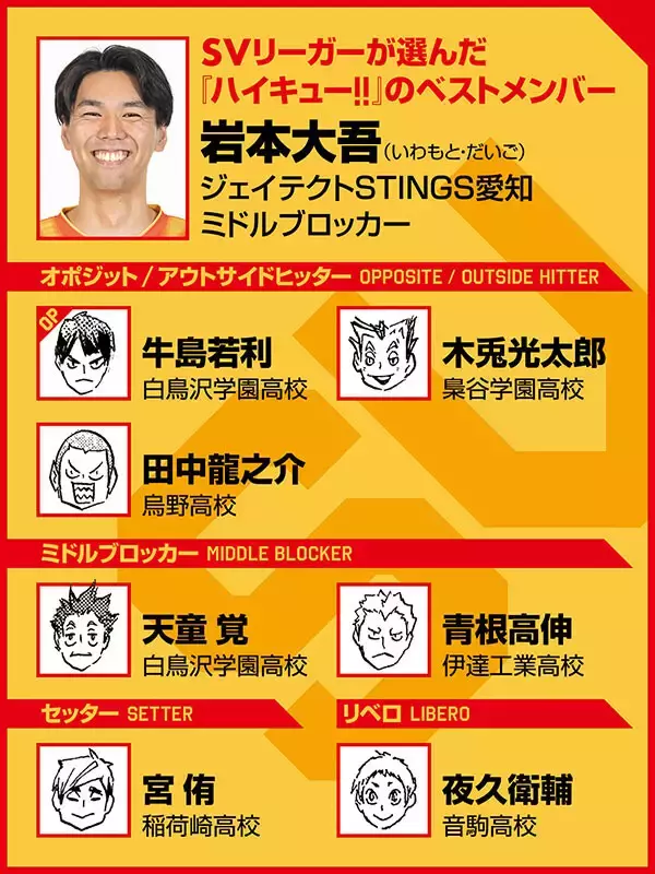 【ハイキュー‼×SVリーグ】岩本大吾が語る、稲荷崎のモデルとも言われる尼崎高校で受けた「ちゃんとやんねん」な指導