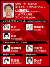 【ハイキュー‼×SVリーグ】中道優斗が選んだベストメンバーは、星海光来など「勝手に楽しくやってくれそうな選手たち」