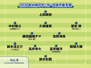 サッカー日本代表2030年ワールドカップのメンバーを予想　主力は変わるか？