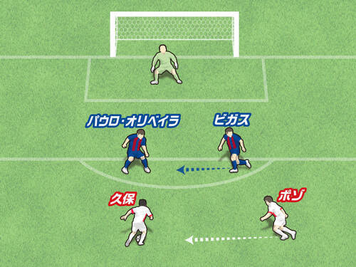 久保建英のゴール前の駆け引きから サッカーiq の高さがわかる 年5月25日 エキサイトニュース