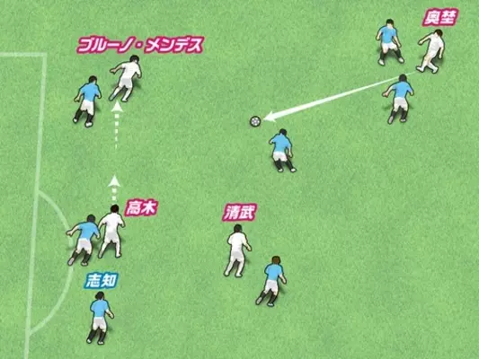 清武弘嗣がいると違う 好調セレッソ大阪でエースがスーパープレーを見せている 22年5月31日 エキサイトニュース