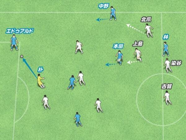 https www excite co jp news article websportiva 092357