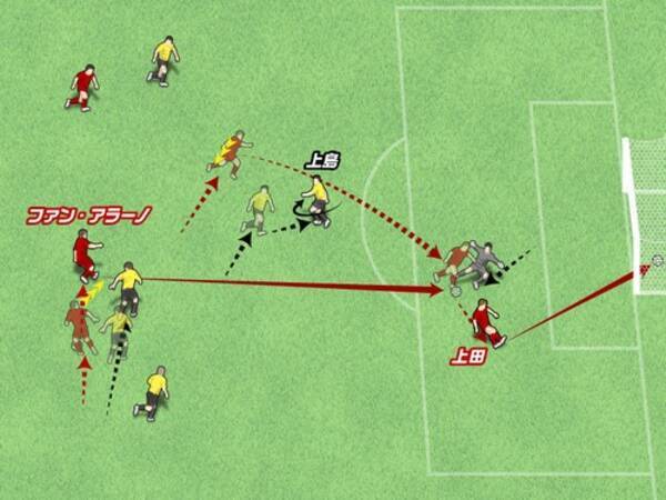 上田綺世は オフ ザ ボール の動きが見事 鹿島浮上の原動力だ 21年4月10日 エキサイトニュース