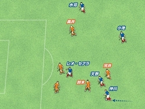 横浜F・マリノスの「賢いボール回し」。焦らず数的優位をつくる