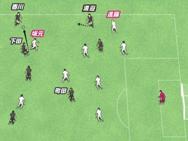 大分トリニータが狙い通りのサイド攻撃で得点 執念のj1残留なるか 21年10月9日 エキサイトニュース