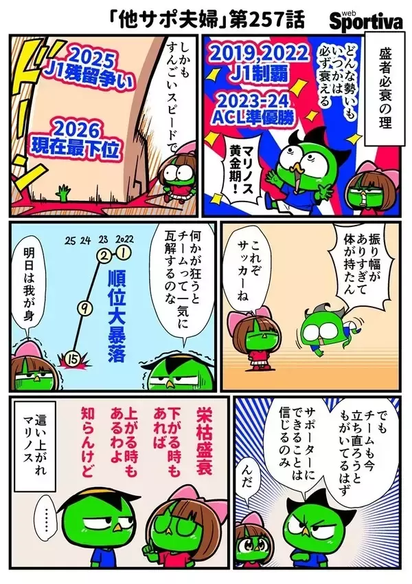 【他サポ夫婦】　第257回