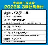 「アンカツ渾身の「３歳牡馬番付」　皐月賞＆ダービーで勝ち負けを演じることができる上位３頭」の画像2
