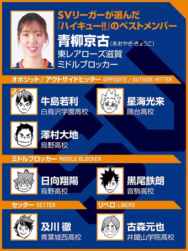 【ハイキュー‼×SVリーグ】青柳京古にとって『ハイキュー‼』はバレーの教科書 「作者の古舘春一先生に監督をやってみてほしい！」