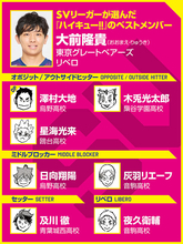 【ハイキュー‼×SVリーグ】大前隆貴は日向翔陽と星海光来をベストメンバーに選出「ちっちゃくても勝てる」