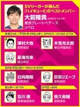 【ハイキュー‼×SVリーグ】大前隆貴は日向翔陽と星海光来をベストメンバーに選出「ちっちゃくても勝てる」