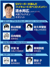 【ハイキュー‼×SVリーグ】清水邦広が選んだベストメンバーは、影山飛雄と宮侑のツーセッター 監督目線で欲しい選手は？