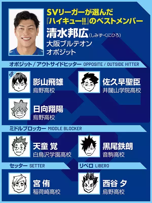 【ハイキュー‼×SVリーグ】清水邦広が選んだベストメンバーは、影山飛雄と宮侑のツーセッター 監督目線で欲しい選手は？