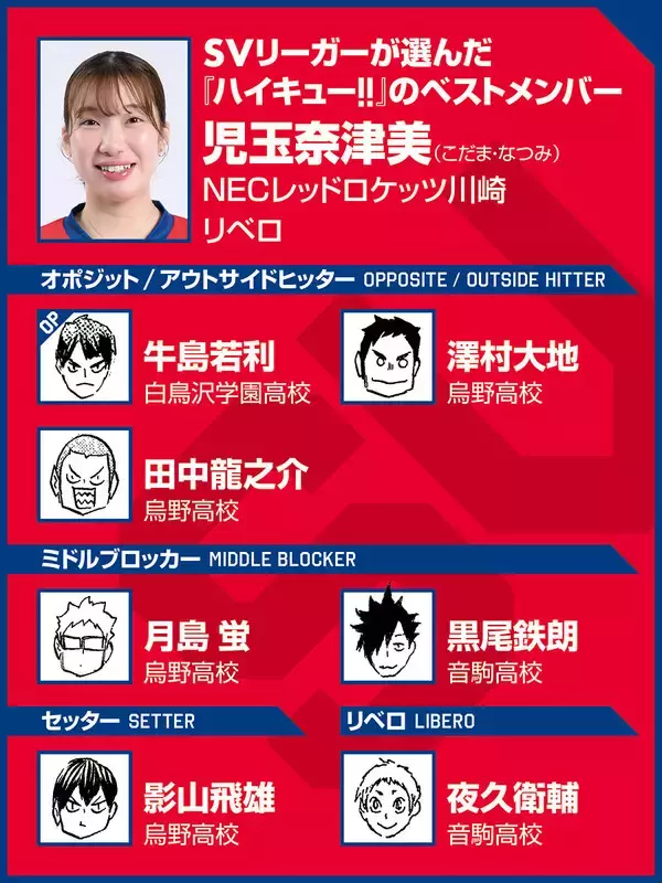 【ハイキュー‼×SVリーグ】児玉奈津美の理想は音駒高校のバレー　リベロの夜久衛輔は「"そこにいる"のがいい」