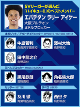 【ハイキュー‼×SVリーグ】エバデダン ラリーがベストメンバーに選んだ、澤村大地の「一番、鳥肌が立った」セリフとは？