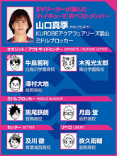 【ハイキュー‼×SVリーグ】山口真季が選んだベストメンバーは、黒尾・月島の「師弟コンビ」など安定感抜群