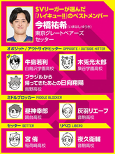 【ハイキュー‼×SVリーグ】今橋祐希がセッターとして共感する、宮侑の「よりいっぱいのモンで支えたんねん」精神