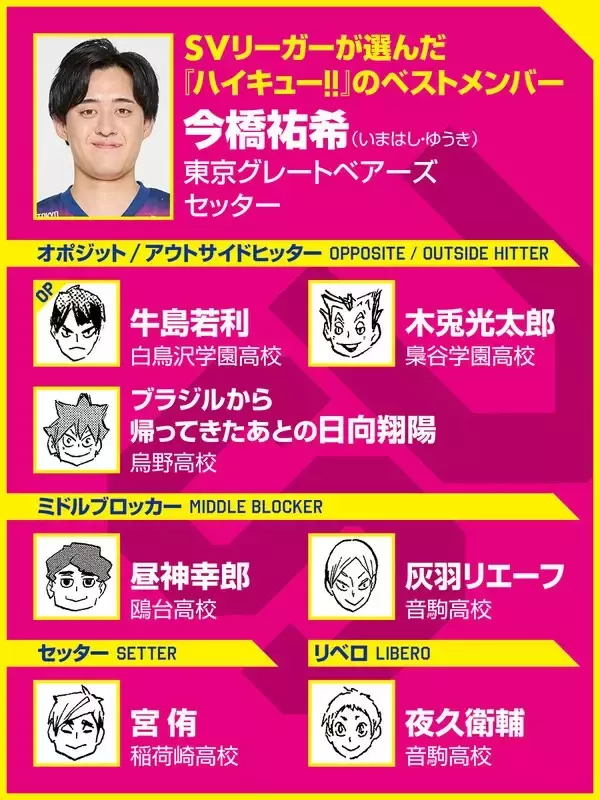 【ハイキュー‼×SVリーグ】今橋祐希がセッターとして共感する、宮侑の「よりいっぱいのモンで支えたんねん」精神
