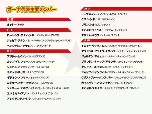 【FIFAワールドカップ】プレミアリーグのタレント擁するガーナ代表 攻守にバランスのとれた好チーム