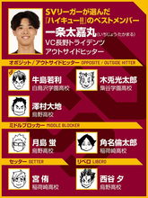 【ハイキュー‼×SVリーグ】一条太嘉丸がベストメンバーを選抜　青葉城西の敗戦シーンは「春高予選はあんな感じやったな」