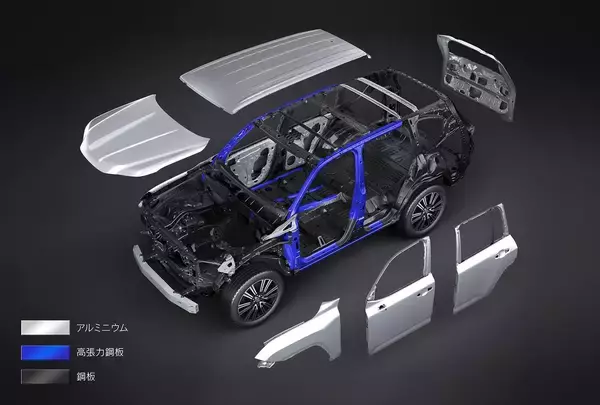 「最上位SUVがついに登場！　レクサス新型「LX」が発売開始」の画像