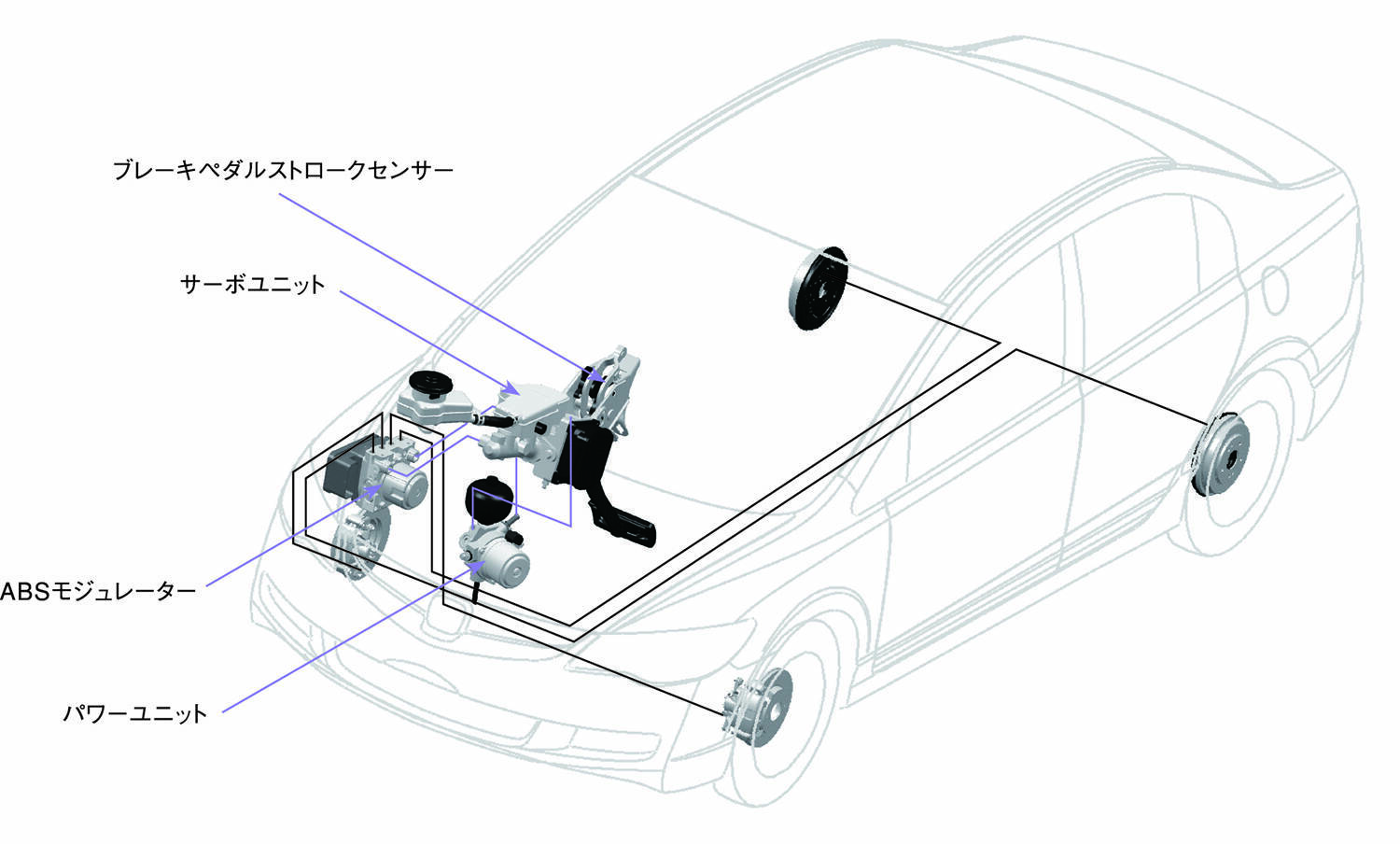 クルマがどんどん重くなるいま重要度が増すブレーキ！　じつは多種多様な仕組みや構造を一気に紹介