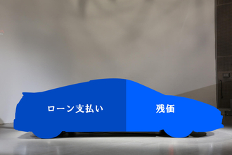 人気車種は５年の「残価設定ローン」を組んで３年での乗り替えがお得なケースも！　残クレで５台を乗り継いだ筆者が語る賢い買い方