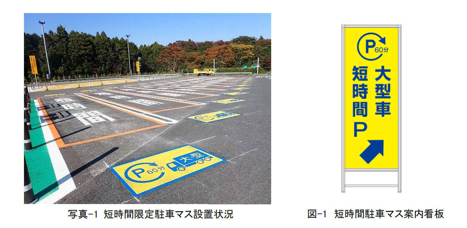 大型トラックの確実な休憩で「黄色いペットボトル」問題も解決！　全国11カ所のSAで実施中の「短時間限定駐車マス」とは？
