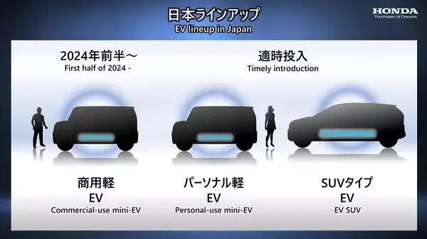 エンジンが消える「Ｘデー」はいつ？　100%カーボンニュートラルの時期を自動車メーカーごとに探った
