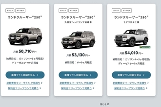 いま流行のクルマの残価設定ローンにサブスク！　ところで「返したクルマ」ってどうなるの？