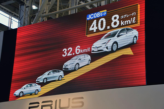 各ジャンルの「燃費王」を調べてみたらやっぱり「トヨタのハイブリッド」が無双する衝撃の結果に！