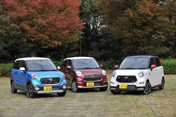 「もしかしたら世界一の激戦区!?　バカ売れ市場なのに伸びない「負け組」軽自動車３台とその理由」の画像