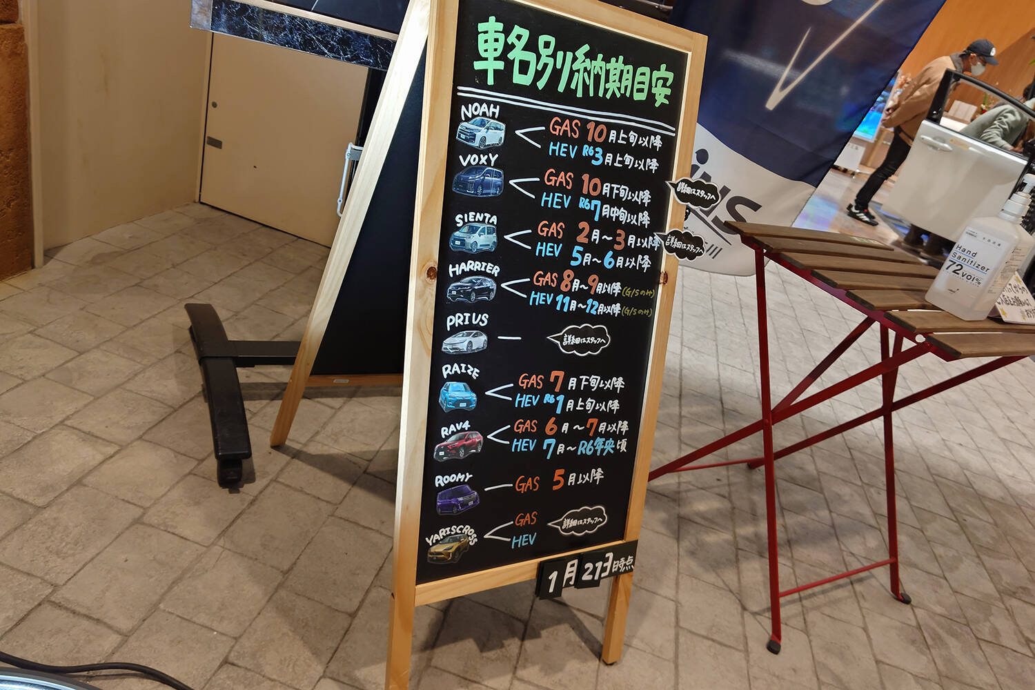 国産車の「短納期車」をディーラに確認！　メーカーによっても車種によっても大きな差があった