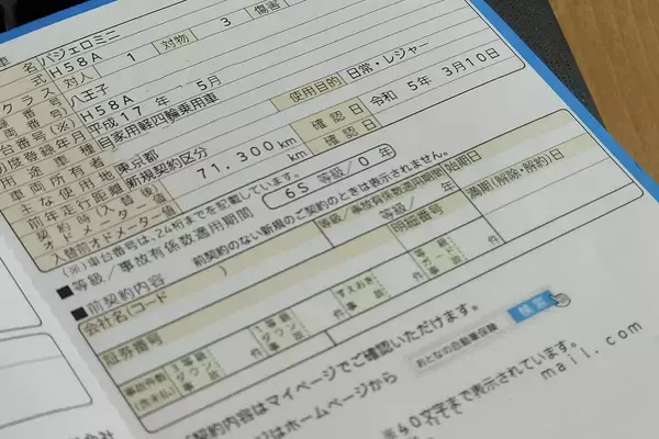 「若者泣かせの高額な自動車保険料！　知識と条件次第では「初のクルマ」から金額を抑えることも可能だった!!」の画像
