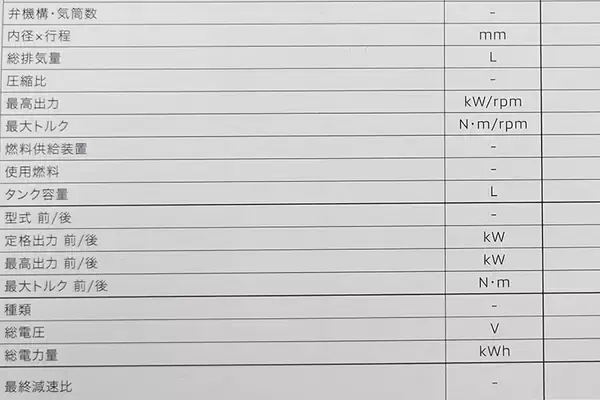 「「クルマオタじゃないし……」とか言わずに覚えるべき！　事故防止にも役立つクルマに関する「10の数値」」の画像
