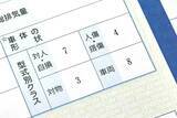 「「事故」「盗難」のリスクが高いクルマは保険加入の金額が高い！　車種ごとに決まっている17段階の「保険料率クラス」って何？」の画像6