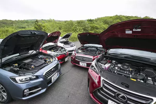 1000馬力のハイパーカーがコンパクトカーと同額という謎！　自動車税が爆安すぎて笑えるクルマ４選