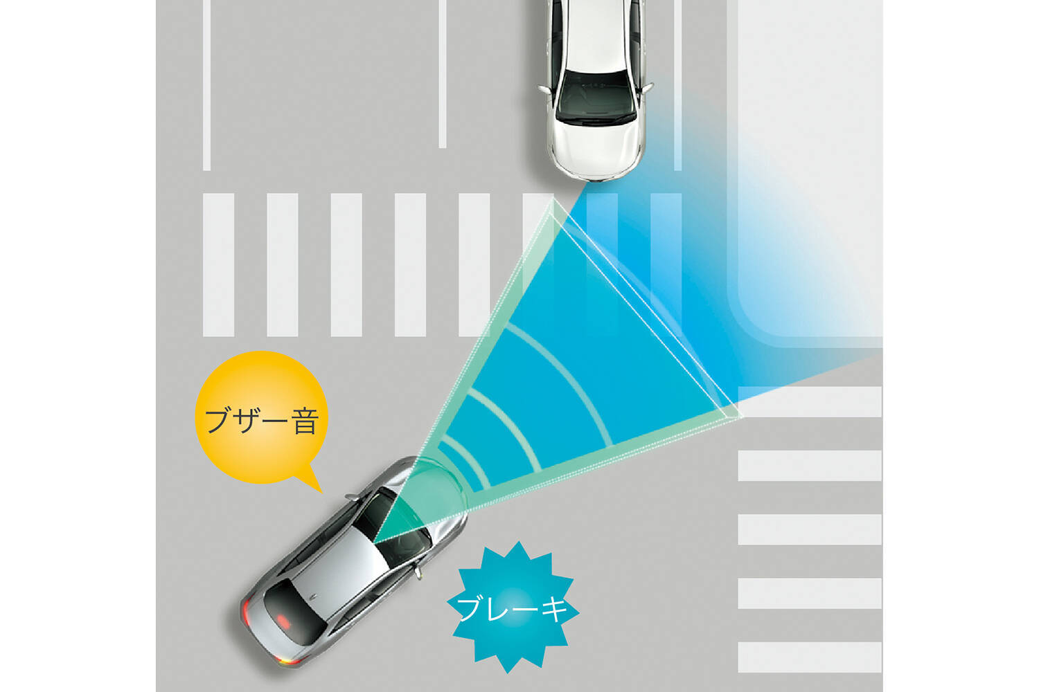 高齢者は運転サポート必須！　でも日和るわけにはいかん！　そんな「イケ爺＆イケ婆」に推したい安心・安全のイケカー４台