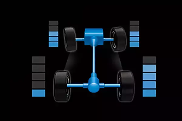 「エンジン車じゃできない車両制御ができる！　EVはエコだなんだを無視しても可能性だらけだった」の画像