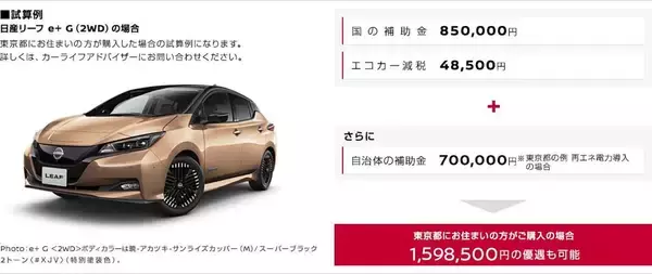 補助金ありきでEVやPHEVを購入はOK！　ただし短期間で手放すと「補助金の返納」が必要だった