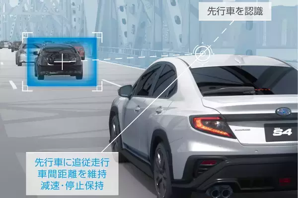 「いまクルマを選ぶなら「できるACC」付きに限る！　高速移動も渋滞も疲れ知らずのクルマ選びとは」の画像