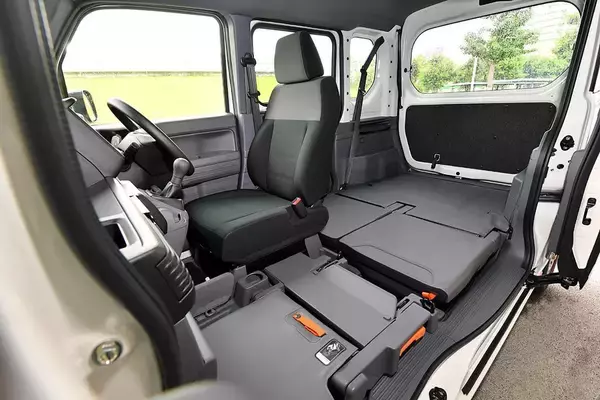 「オシャレ外遊び派にいま商用車が人気！　プロが教えるワクワクが止められない５台とは」の画像