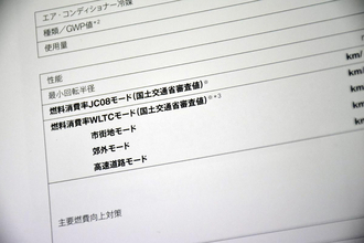 両方載せる必要性がわからない！　多くの自動車カタログに新しい「WLTC」と古い「JC08」モード燃費が記載されるワケ