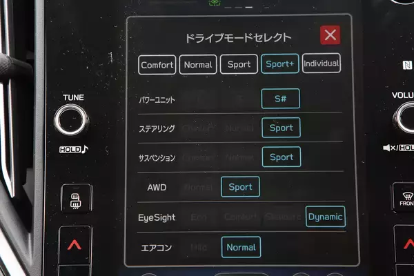 「【試乗】すでに乗ってるレヴォーグの走りが「アップデート」される！　スバルの新サービス「SUBAROAD」と「e-Tuneダンパー」が控えめにいってもアリだった」の画像